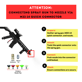 Pressure Washer Gun Car Cleaning Tool Unique Mechanism High Pressure Spray Washing Equipment For Car