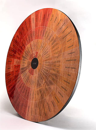 Wine Wheel Handcrafted Wood For Both Amateurs And Connoisseurs A Guide To On Tasting Identifies Prim