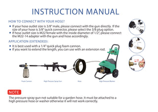 Pressure Washer Gun Car Cleaning Tool Unique Mechanism High Pressure Spray Washing Equipment For Car