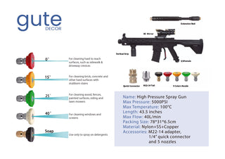 Pressure Washer Gun Car Cleaning Tool Unique Mechanism High Pressure Spray Washing Equipment For Car