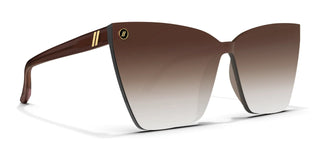 Blenders - Rimini - Crystal Cherry - Boutique Bella BellaSunglasses