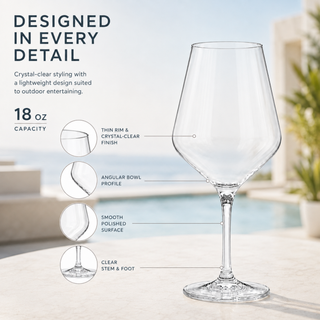 Unbreakable Stemmed Wine Glasses Tritan Acrylic Set Of 2 European Style Crystal Drinkware 18OZ