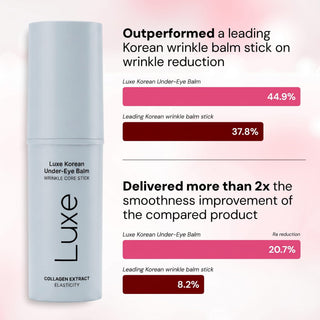 Luxe - Korean Under-Eye Balm - Boutique Bella BellaKorean Eye Bag Eraser Balm