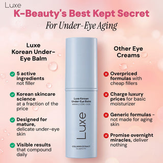 Luxe - Korean Under-Eye Balm - Boutique Bella BellaKorean Eye Bag Eraser Balm