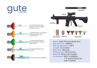 Pressure Washer Gun Car Cleaning Tool Unique Mechanism High Pressure Spray Washing Equipment For Car - Boutique Bella Bella